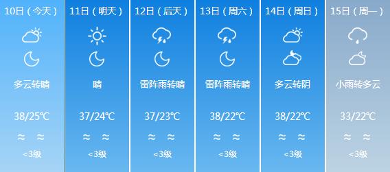 安镇镇天气预报更新通知