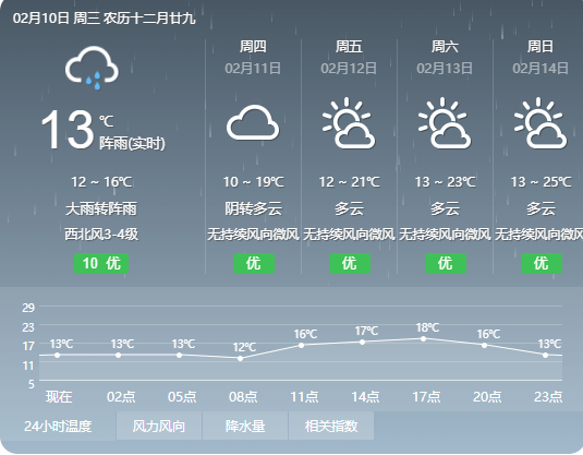 2025年1月5日 第4页