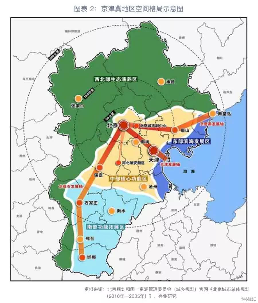 山海关区水利局发展规划，构建可持续水利未来之路