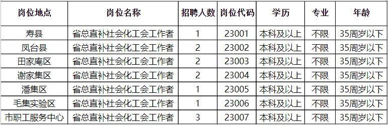 勃利县民政局最新招聘启事