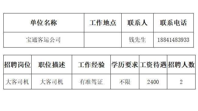 大孤家镇最新招聘信息全面解析