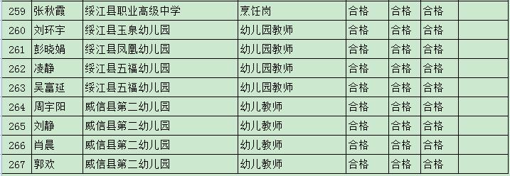 2025年1月13日 第7页