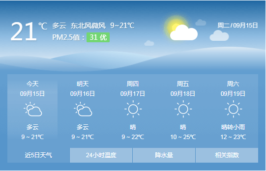 新墩镇天气预报更新通知