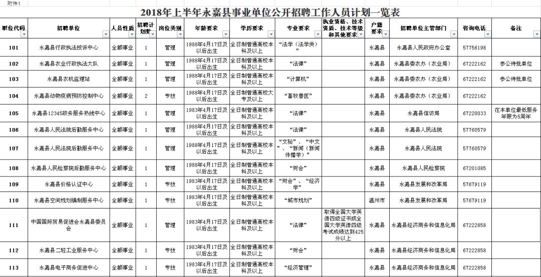 2025年1月16日 第24页