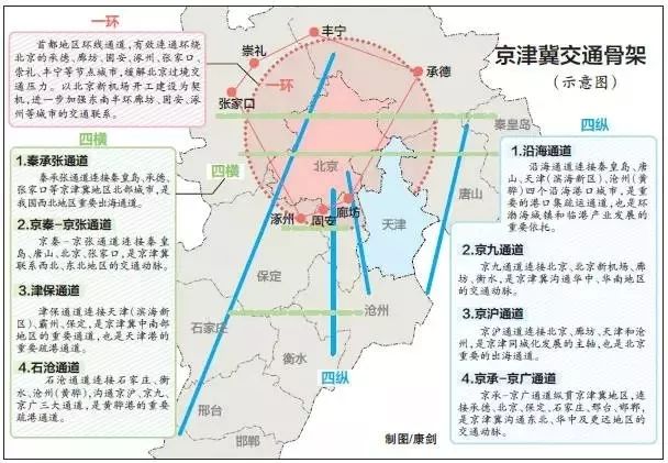 郏县科学技术和工业信息化局发展规划展望