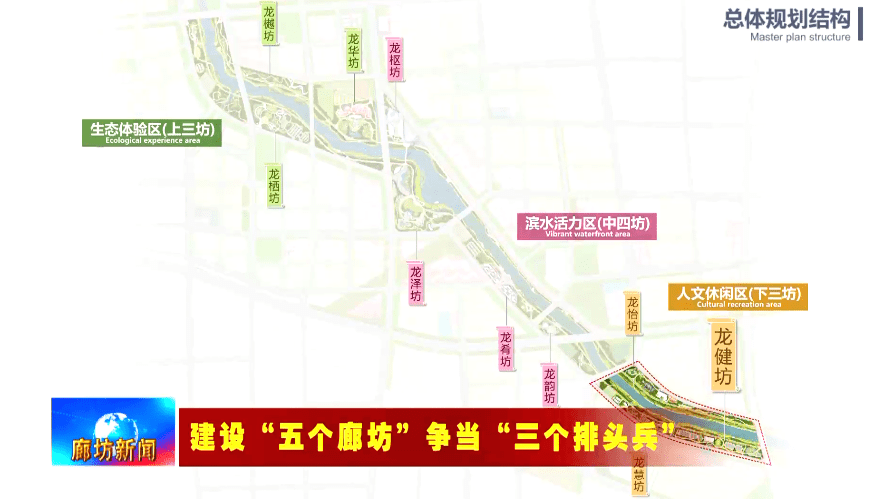 临夏回族自治州市广播电视局未来发展规划展望