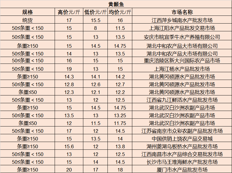 乌兰哈达原种场新领导团队引领创新与发展的浪潮