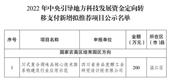 郏县科技局等最新招聘信息全面解析