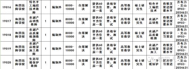 和政县统计局招聘最新信息全解析