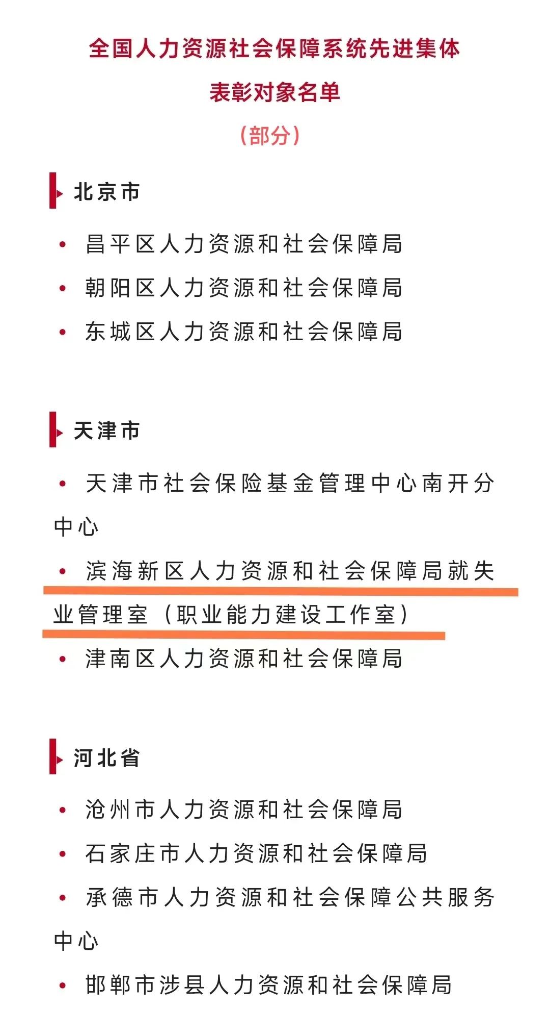 和平区人力资源和社会保障局最新发展规划概览