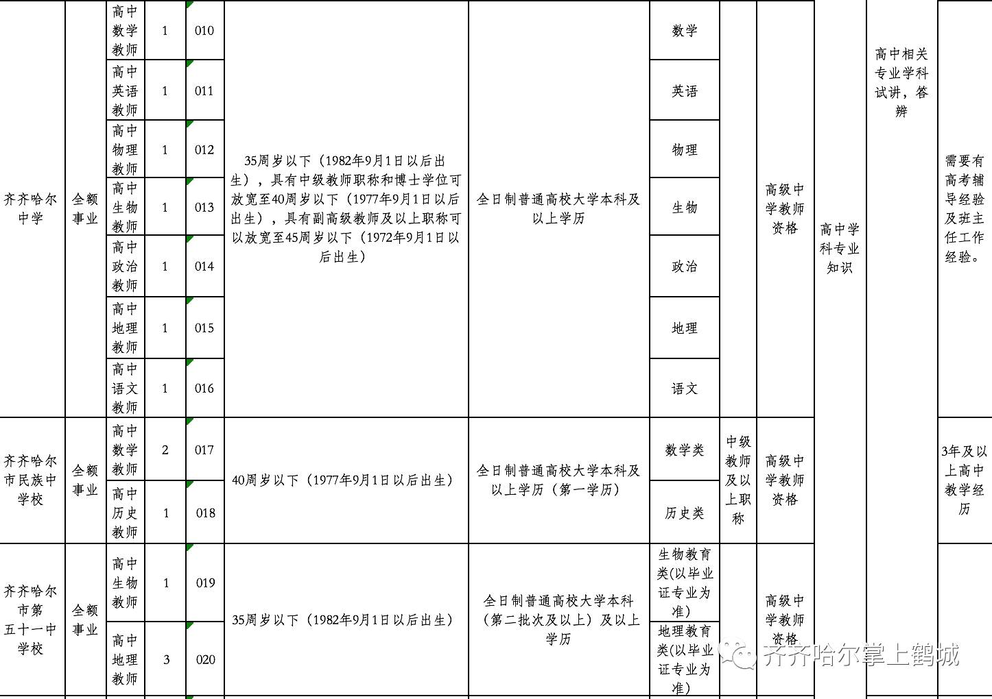 让胡路区特殊教育事业单位发展规划探讨与展望