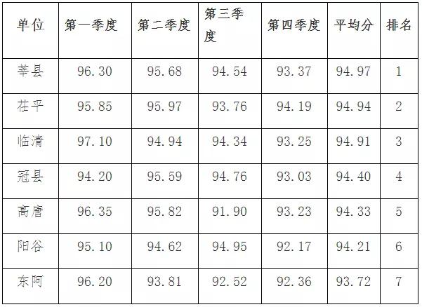 2025年1月25日 第7页