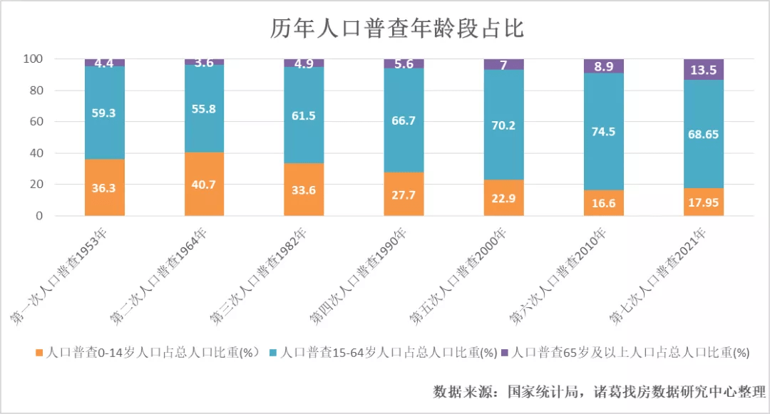 秦州区统计局人事任命最新动态