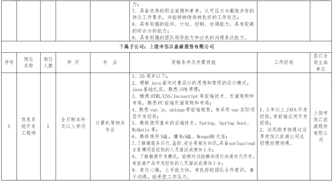 阿瓦提县殡葬事业单位人事任命动态更新