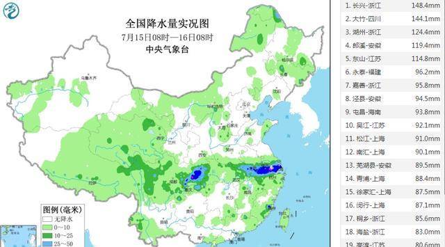 祁家坡村委会天气预报更新通知