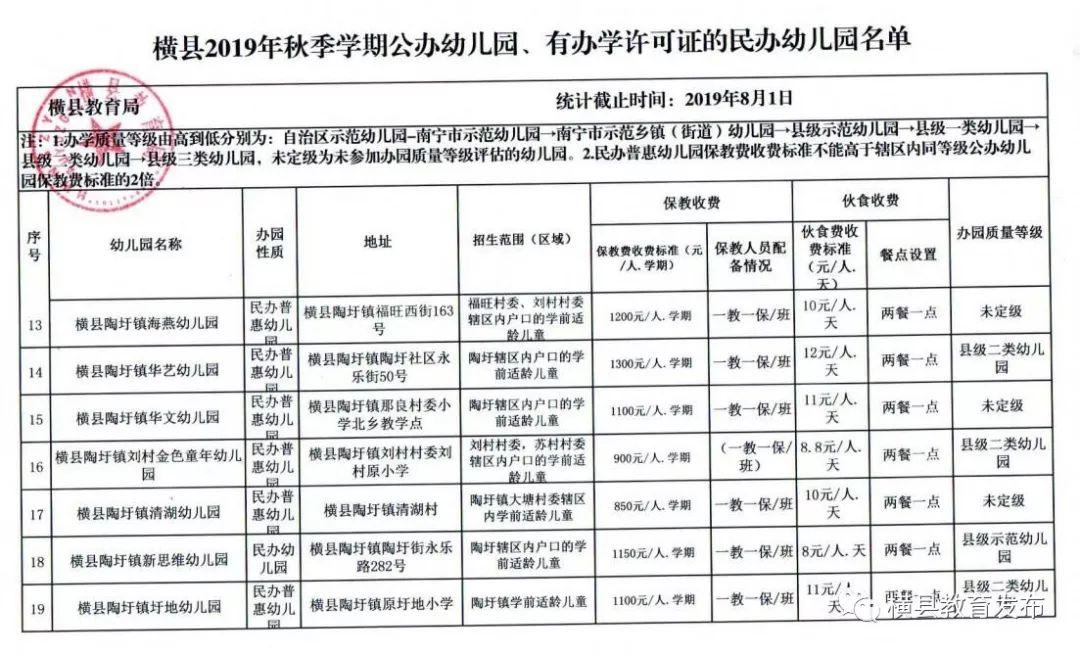 横县市场监督管理局领导团队引领市场监管新篇章