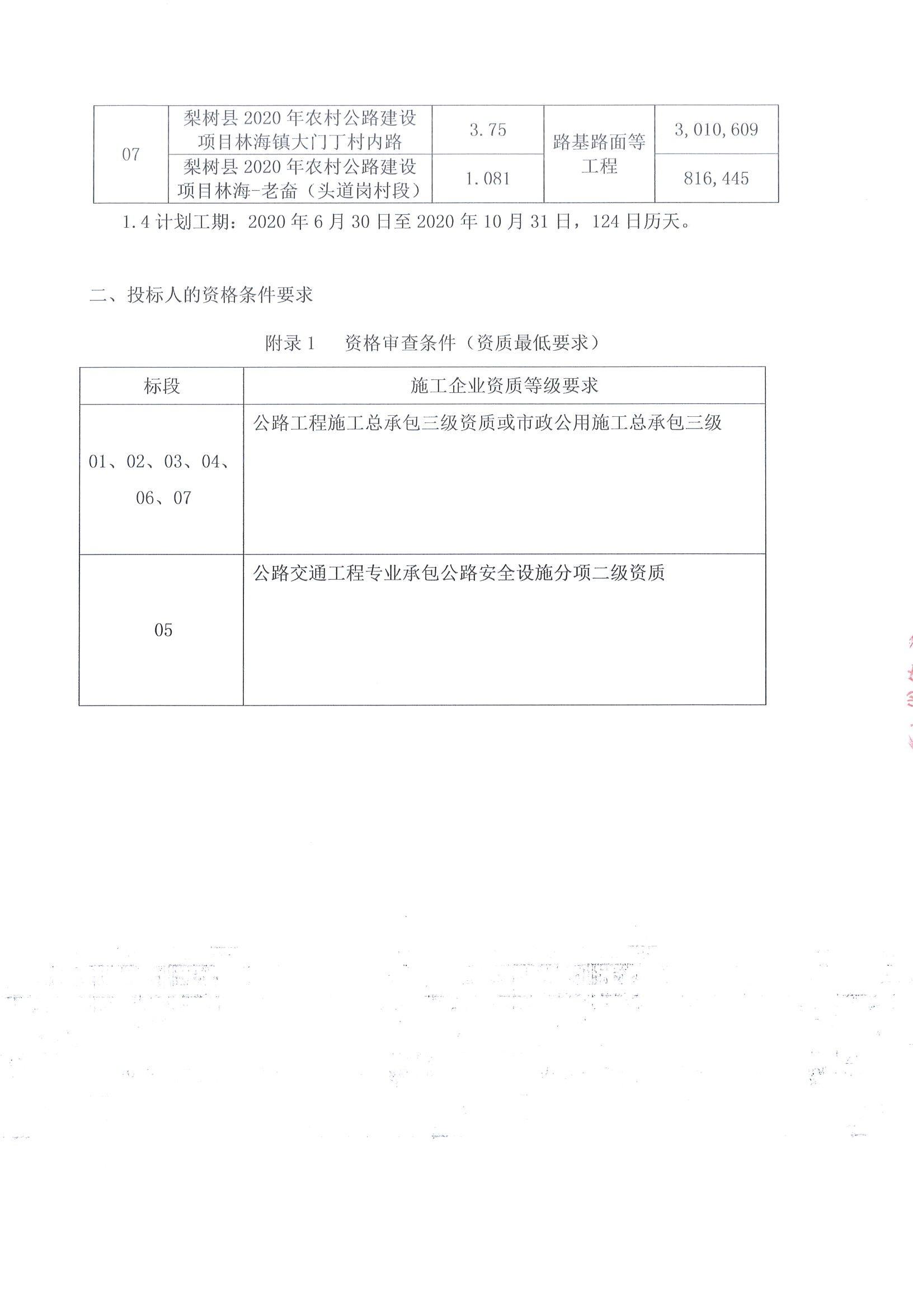 略阳县县级公路维护监理事业单位最新项目概览