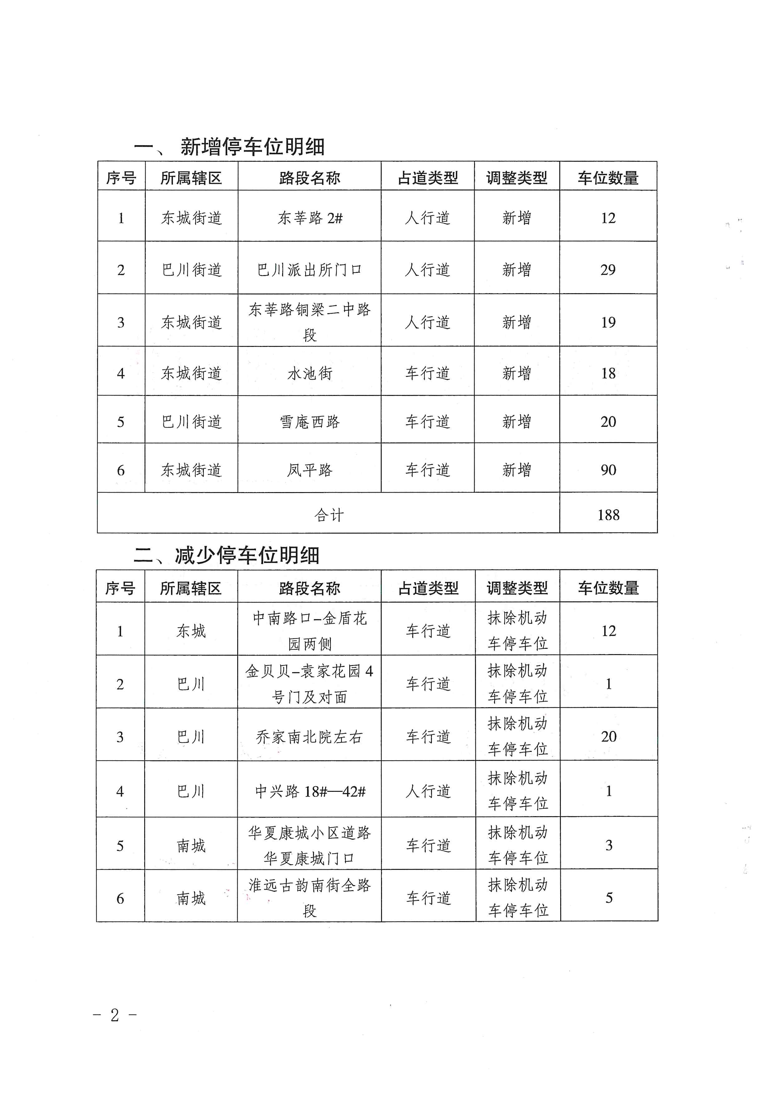 铜梁县公安局现代化警务体系发展规划，提升社会治理效能