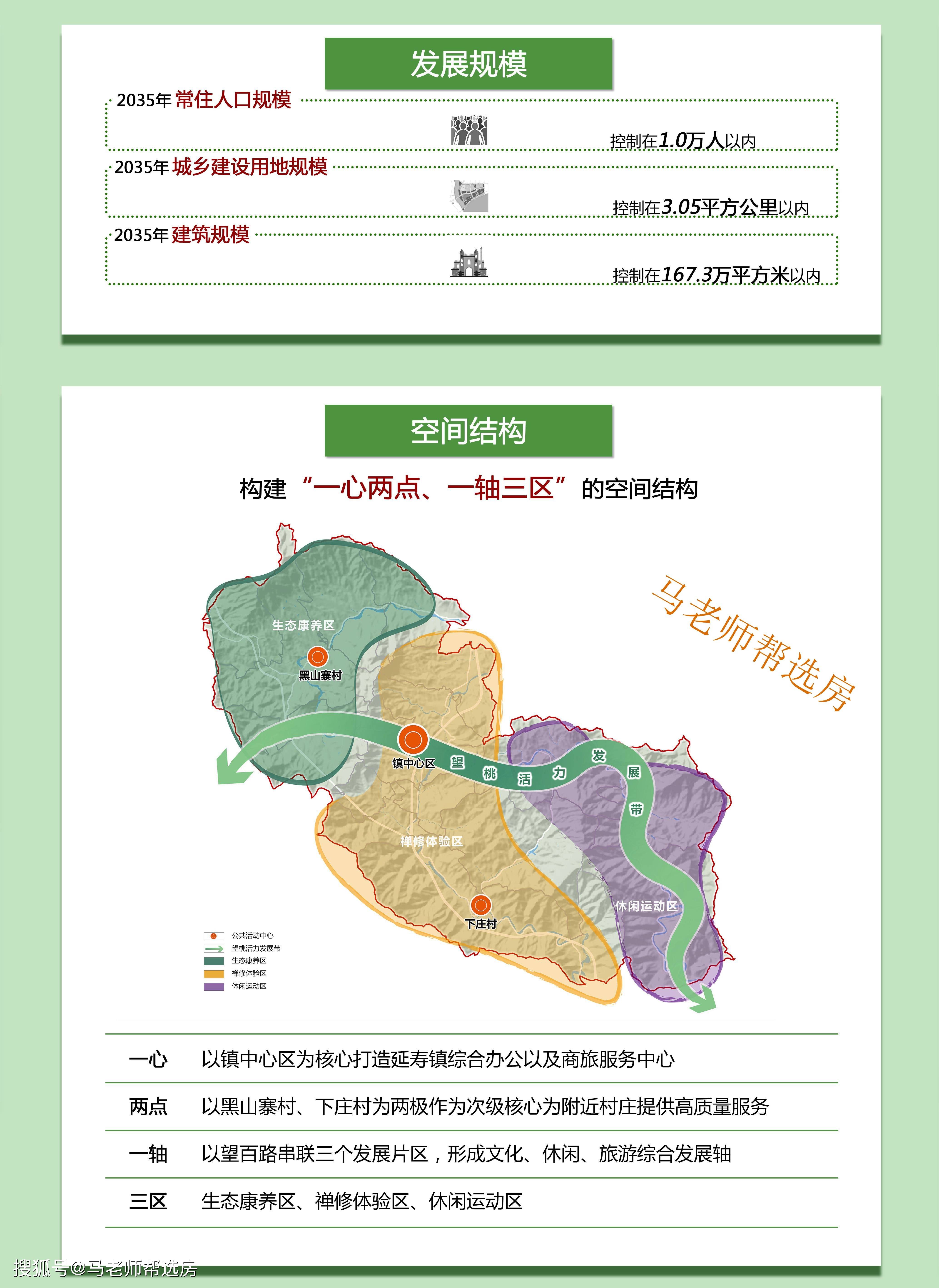 云城区计划生育委员会发展规划展望