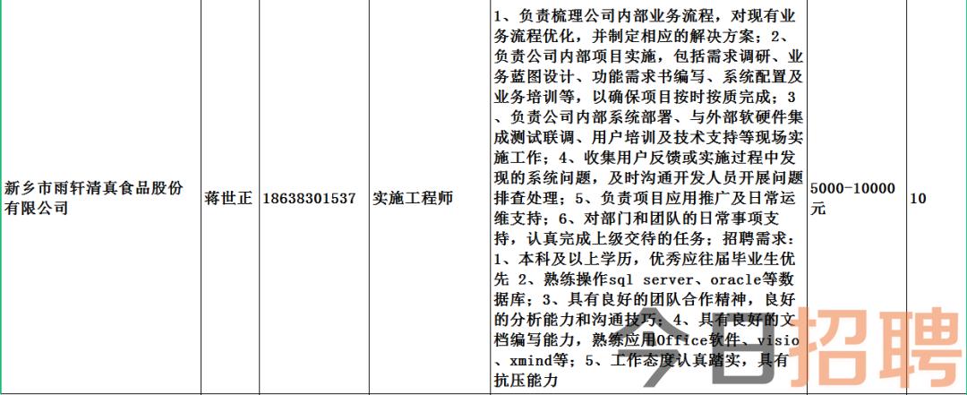 兔峨乡最新招聘信息深度解读与概述