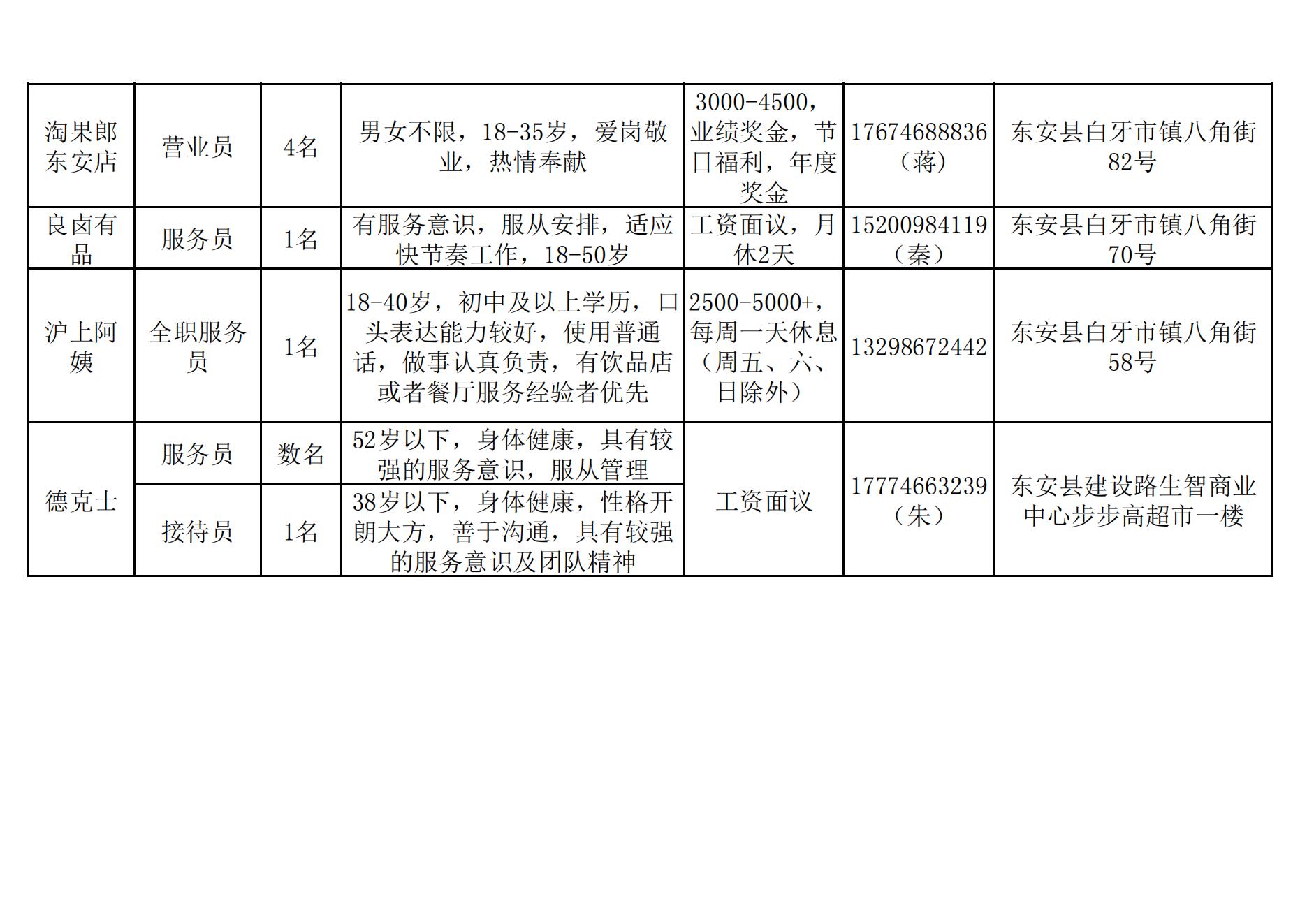 咸安区计生委最新招聘信息与动态概览