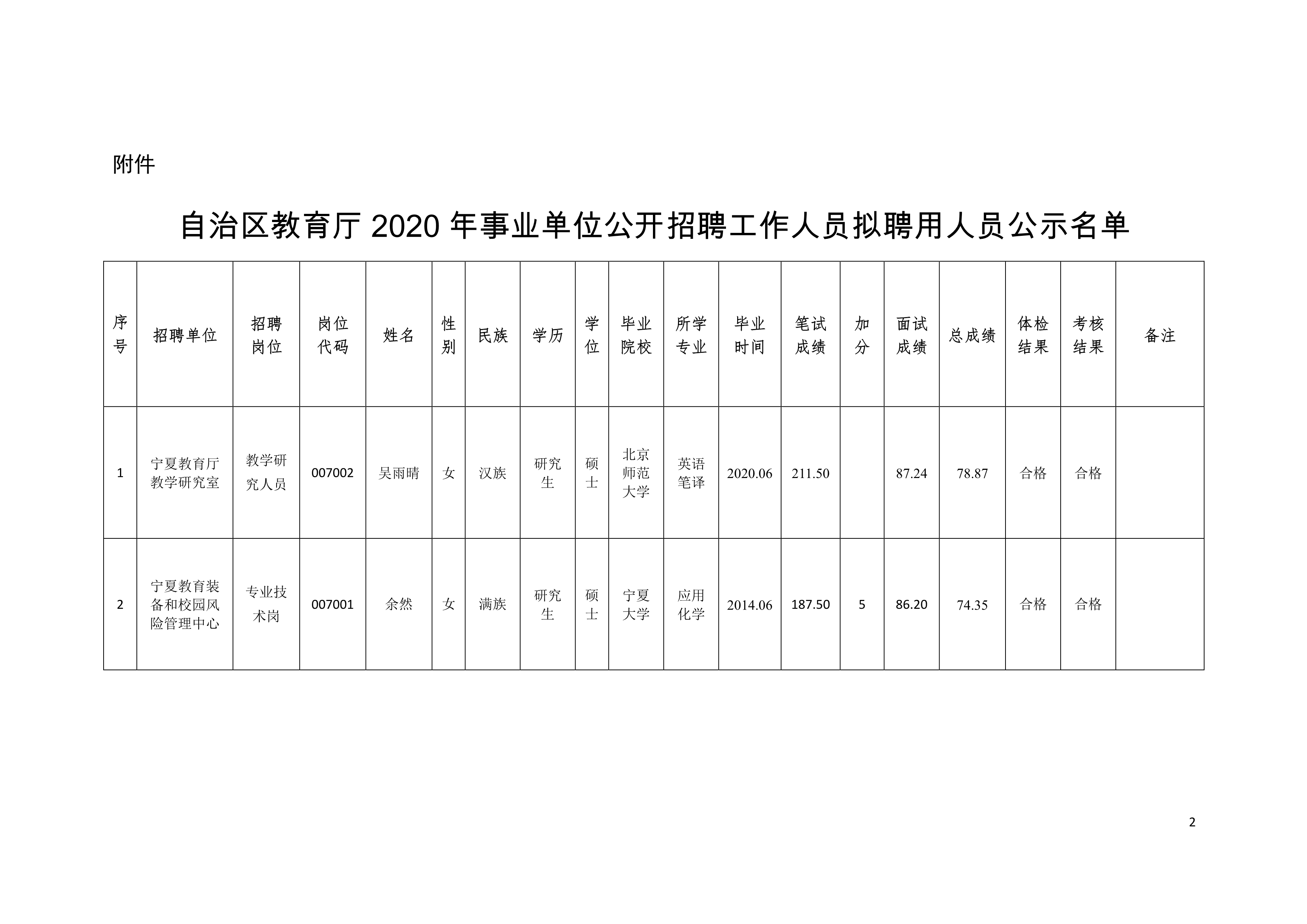 海晏县级托养福利事业单位最新项目，探索之路与前瞻展望