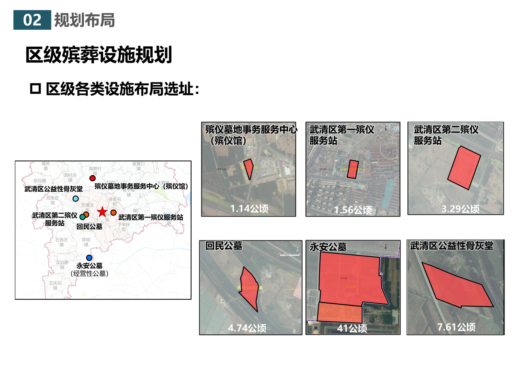 盖州市殡葬事业单位发展规划展望