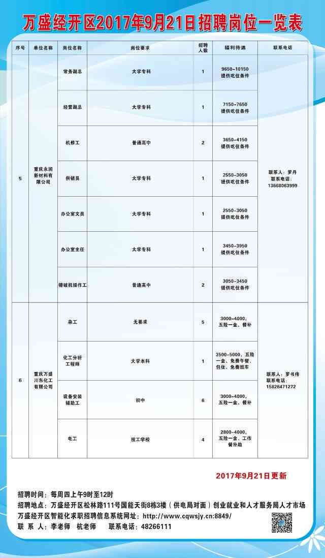 西岗区图书馆最新招聘启事