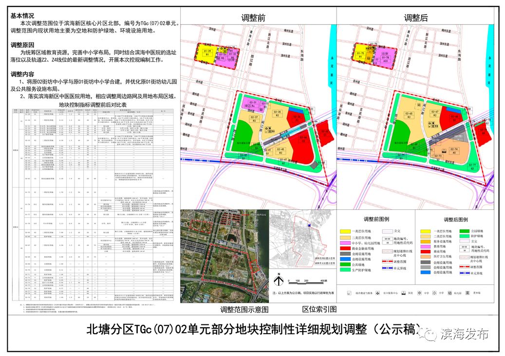 北塘区文化局发展规划概览