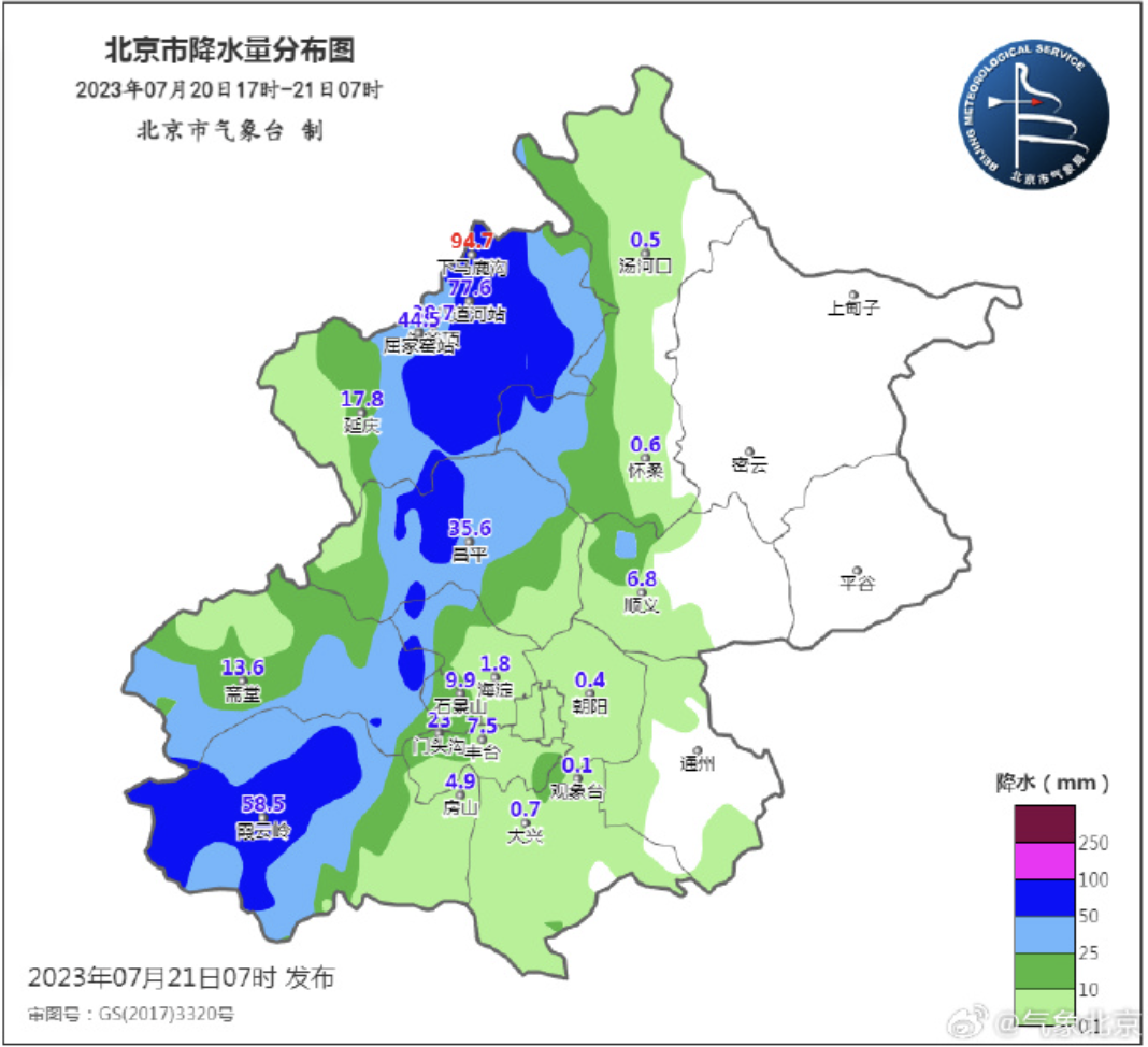 安国村委会天气预报更新通知